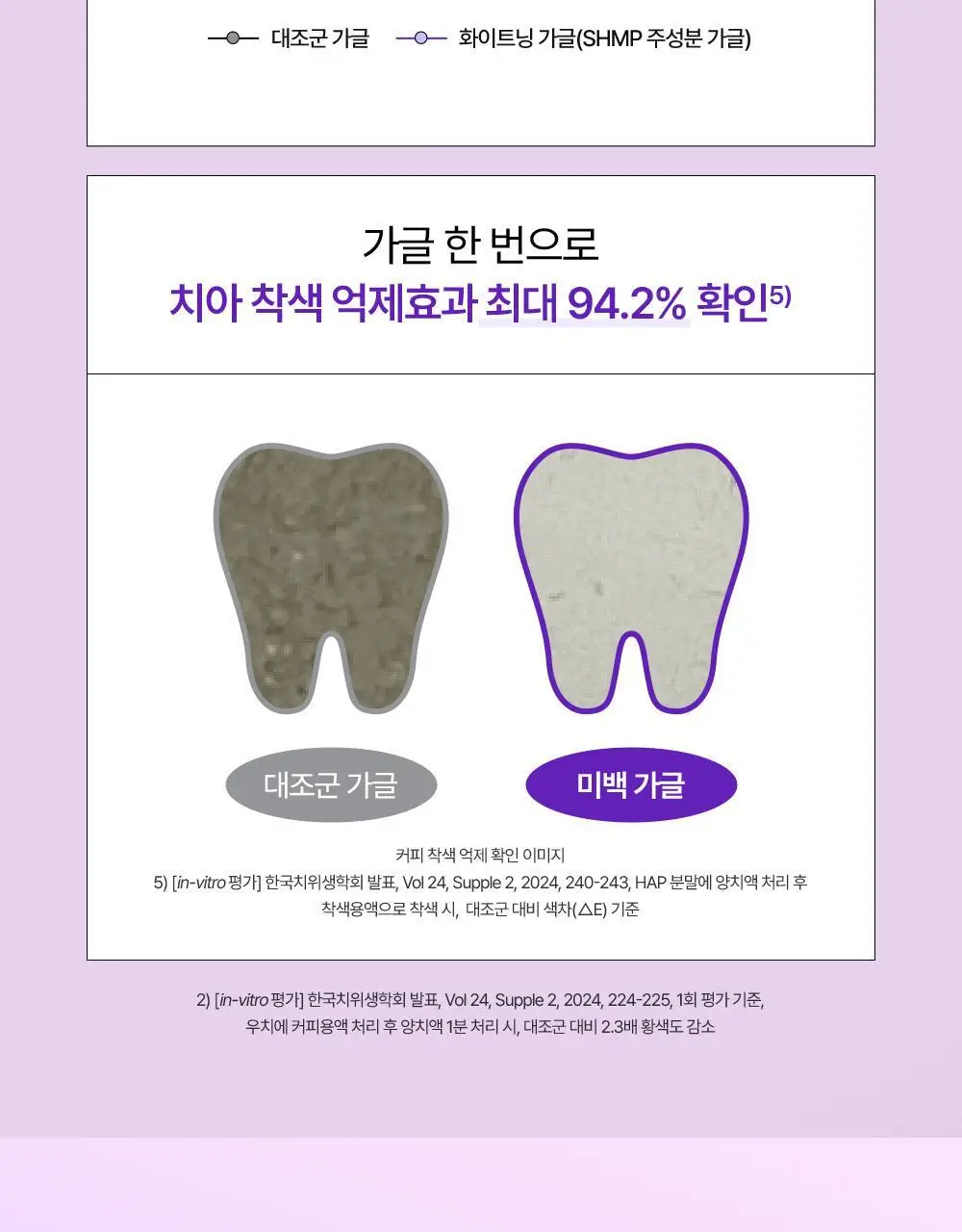 [미백 가글]유시몰 화이트닝 퍼플코렉터 가글 500ml 2종 택1 (쿠로미 돗자리 기획 / 일반) 상세페이지 25